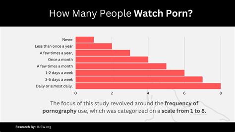 porn wacth|Watching Porn Videos 